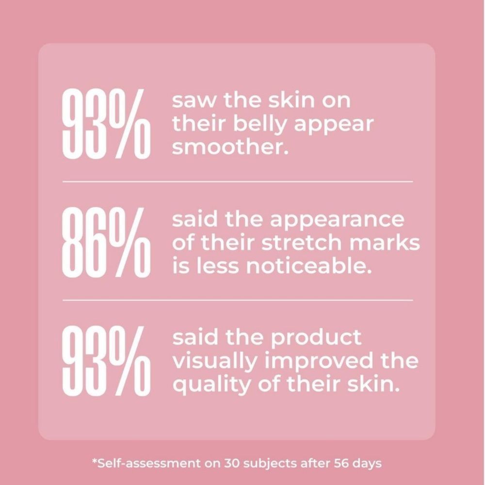 $35❤️‍🔥 ONLY 1! Maelys Cosmetics B-Flat Belly Firming Cream 🧴 NEW Firming - Picture 5 of 10
